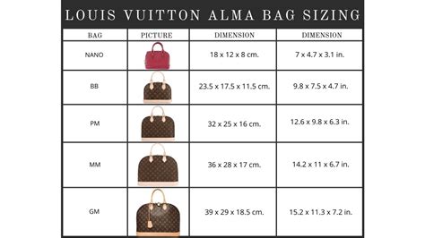 lv bracelet bag|louis vuitton bracelet size chart.